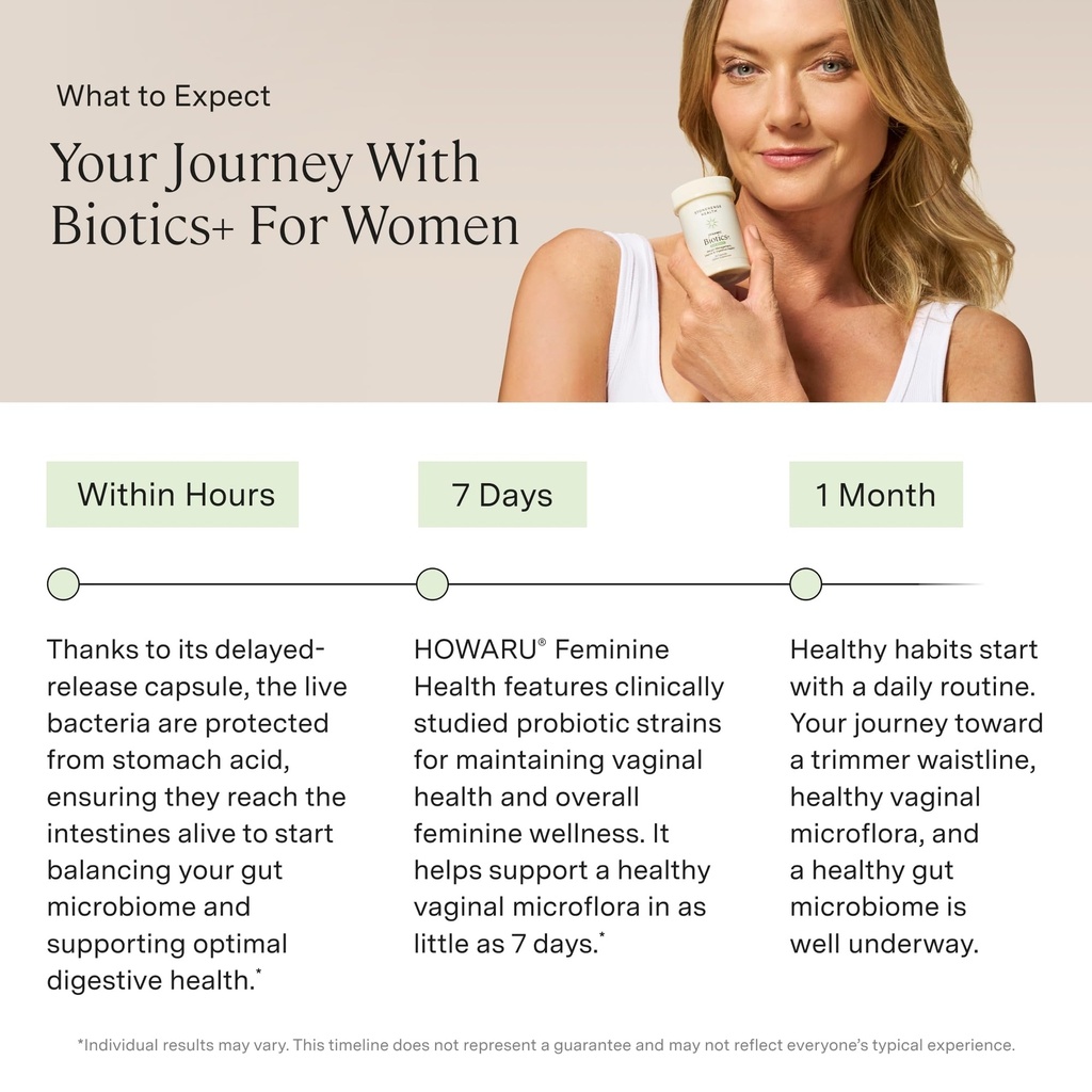 stonehenge-health-biotics-for-women-prob-3.jpg