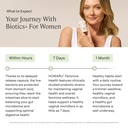 stonehenge-health-biotics-for-women-prob-3.jpg