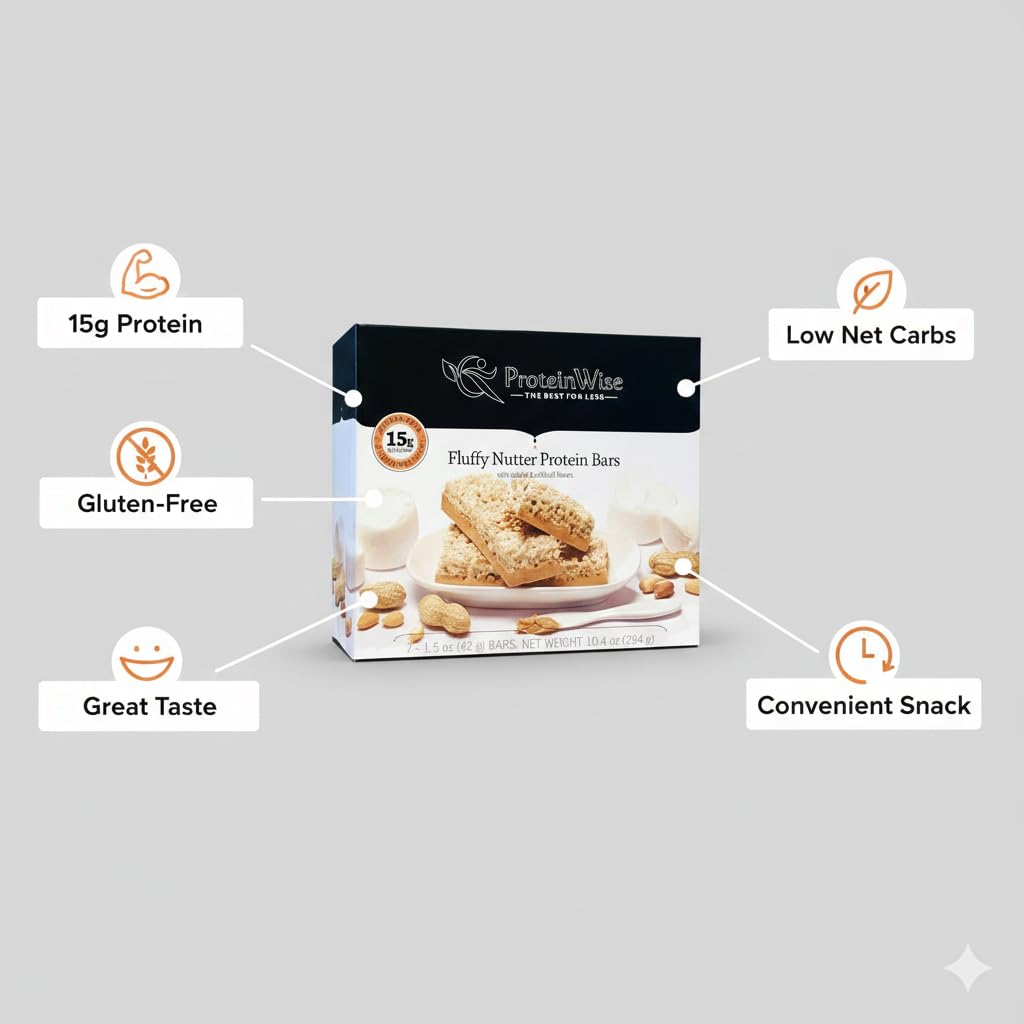 proteinwise-fluffy-nutter-protein-bars-h-4.jpg