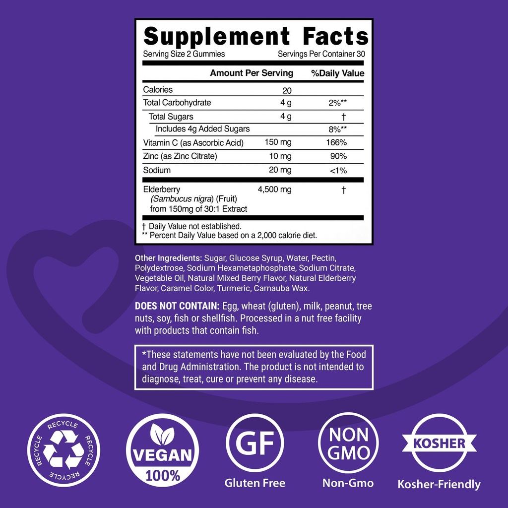 elderberry-gummies-with-vitamin-c-and-zi-2.jpg