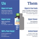 best-digestive-enzymes-for-women-men-wit-6.jpg