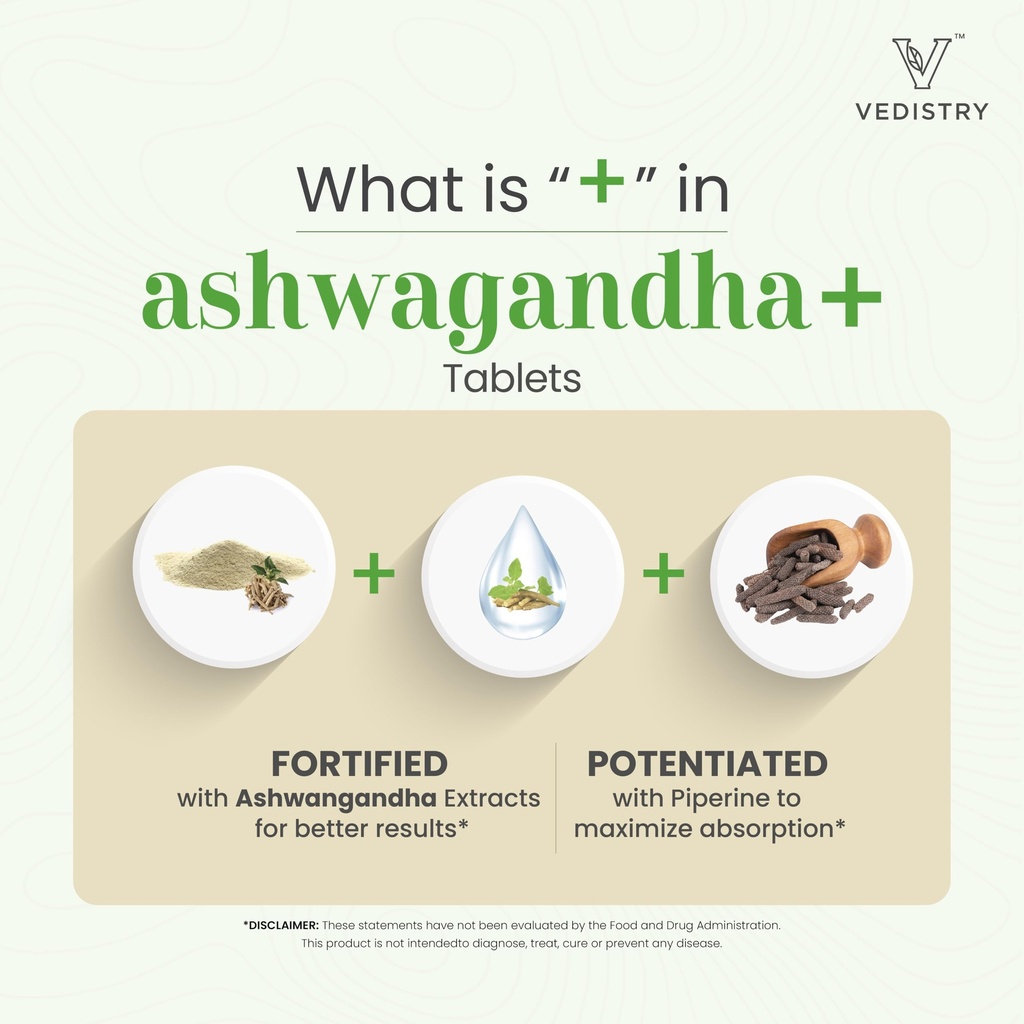vedistry-ashwagandha-1100mg-tablets-with-4.jpg