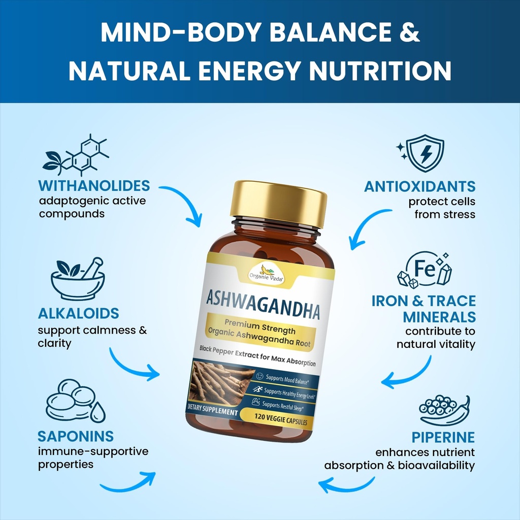 organic-veda-ashwagandha-capsules-premiu-3.jpg