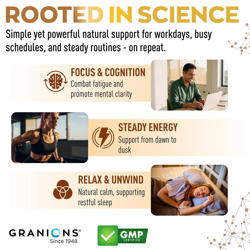 granions-ksm66-ashwagandha-supplements-1-6.jpg