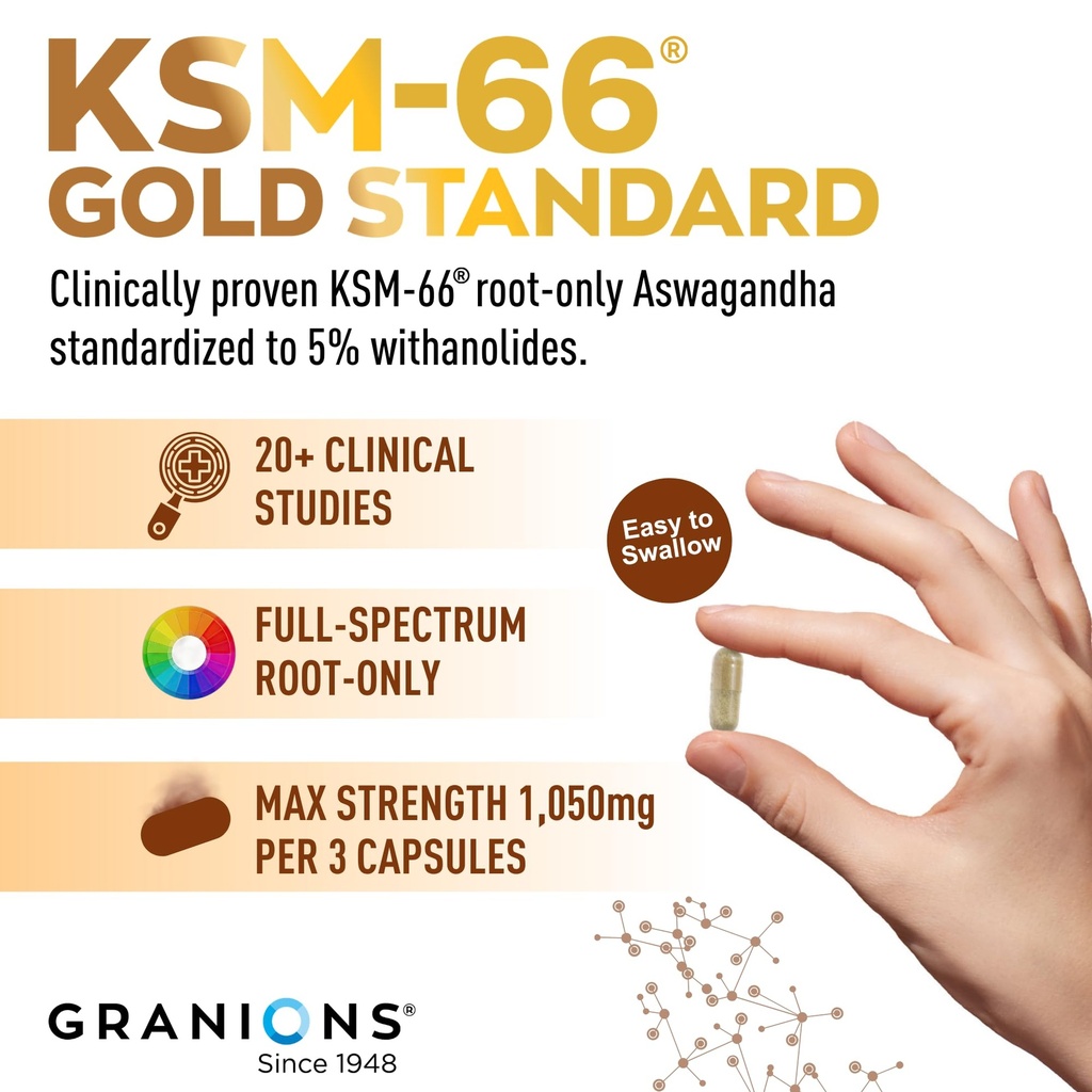 granions-ksm66-ashwagandha-supplements-1-3.jpg