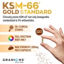 granions-ksm66-ashwagandha-supplements-1-3.jpg
