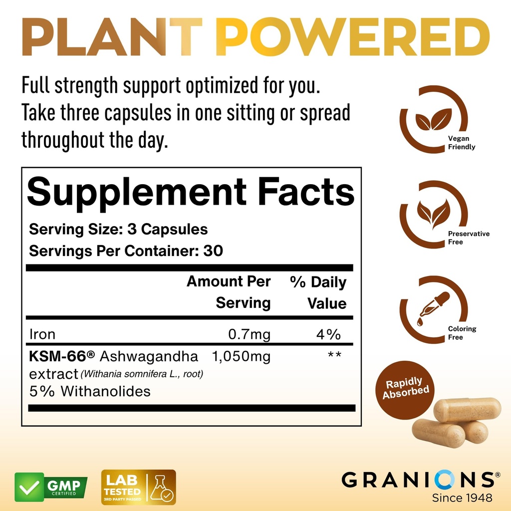 granions-ksm66-ashwagandha-supplements-1-4.jpg