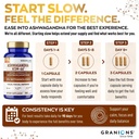 granions-ksm66-ashwagandha-supplements-1-5.jpg