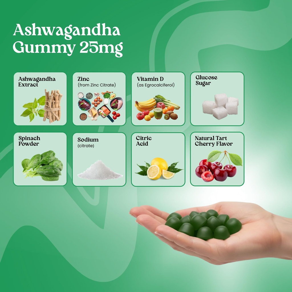 vita-globe-ashwagandha-gummies-25mg-with-3.jpg