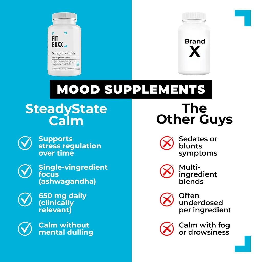 steadystate-calm-650mg-ashwagandha-with--2.jpg