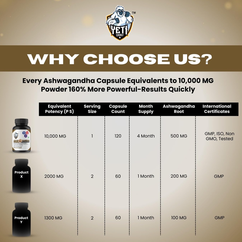 ashwagandha-supplements-500-mg-ashwagand-6.jpg