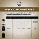ashwagandha-supplements-500-mg-ashwagand-6.jpg