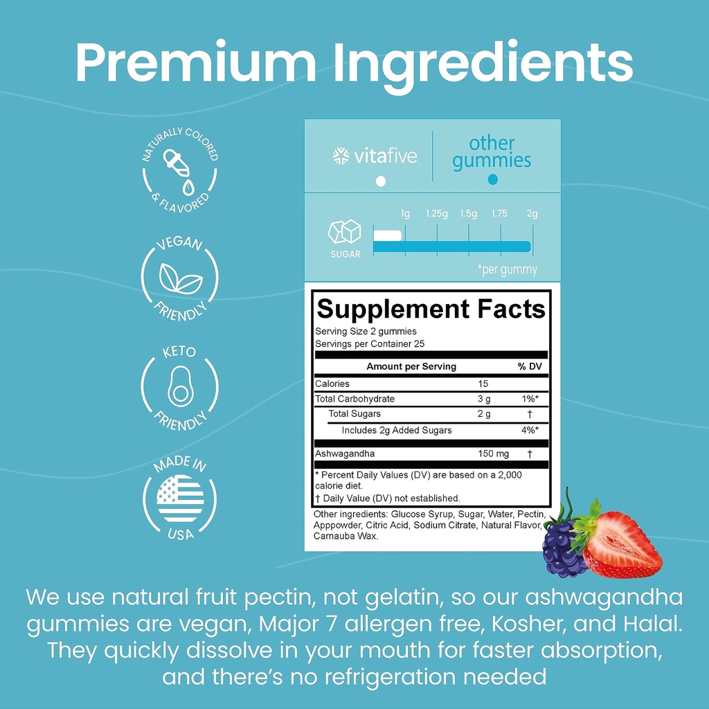 vitafive-ashwagandha-gummies-with-vitami-5.jpg