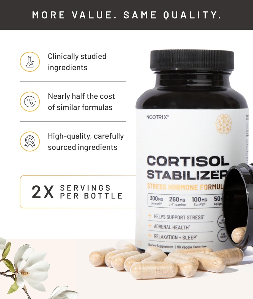 nootrix-cortisol-manager-stabilizer-supp-5.jpg