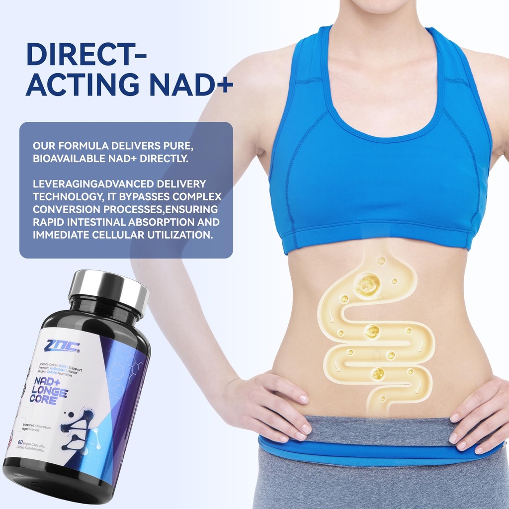 znc-10-in-1-nad-supplement-with-liposoma-2.jpg