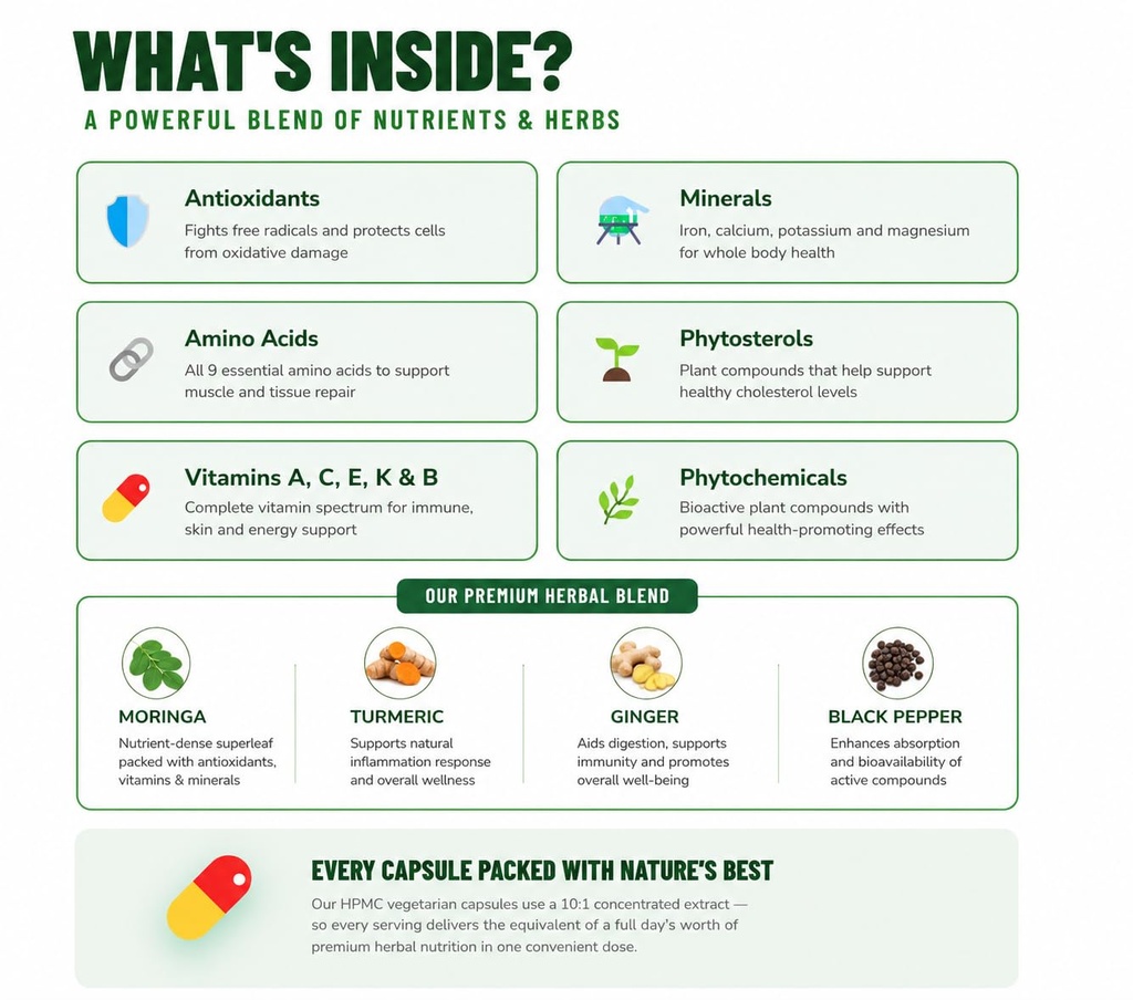 moringa-capsules-pure-moringa-oleifera-p-6.jpg