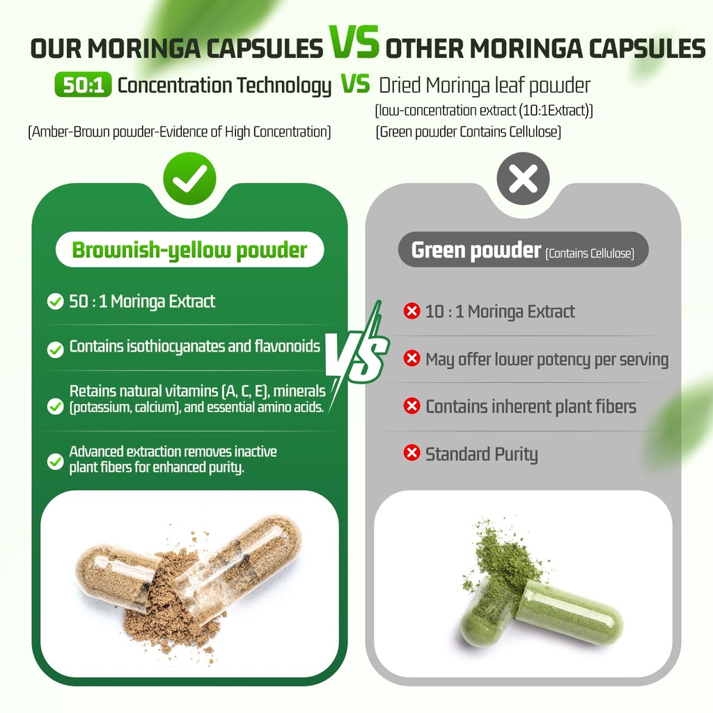 moringa-oleifera-capsules-50-1-high-pote-3.jpg