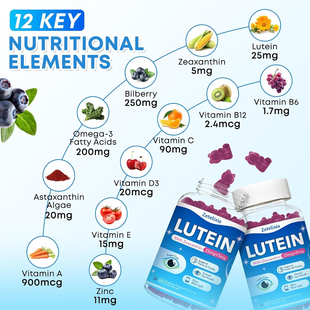 lutein-gummies-12-in-1-lutein-and-zeaxan-4.jpg