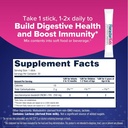 biocodex-florastor-kids-probiotic-sachet-3.jpg