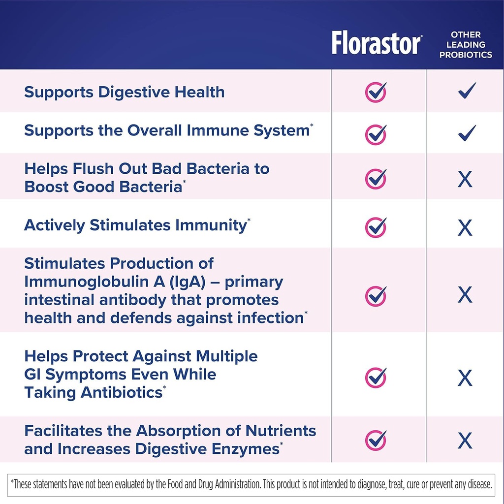 biocodex-florastor-kids-probiotic-sachet-4.jpg