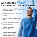 saccharomyces-boulardii-probiotics-200-b-3.jpg