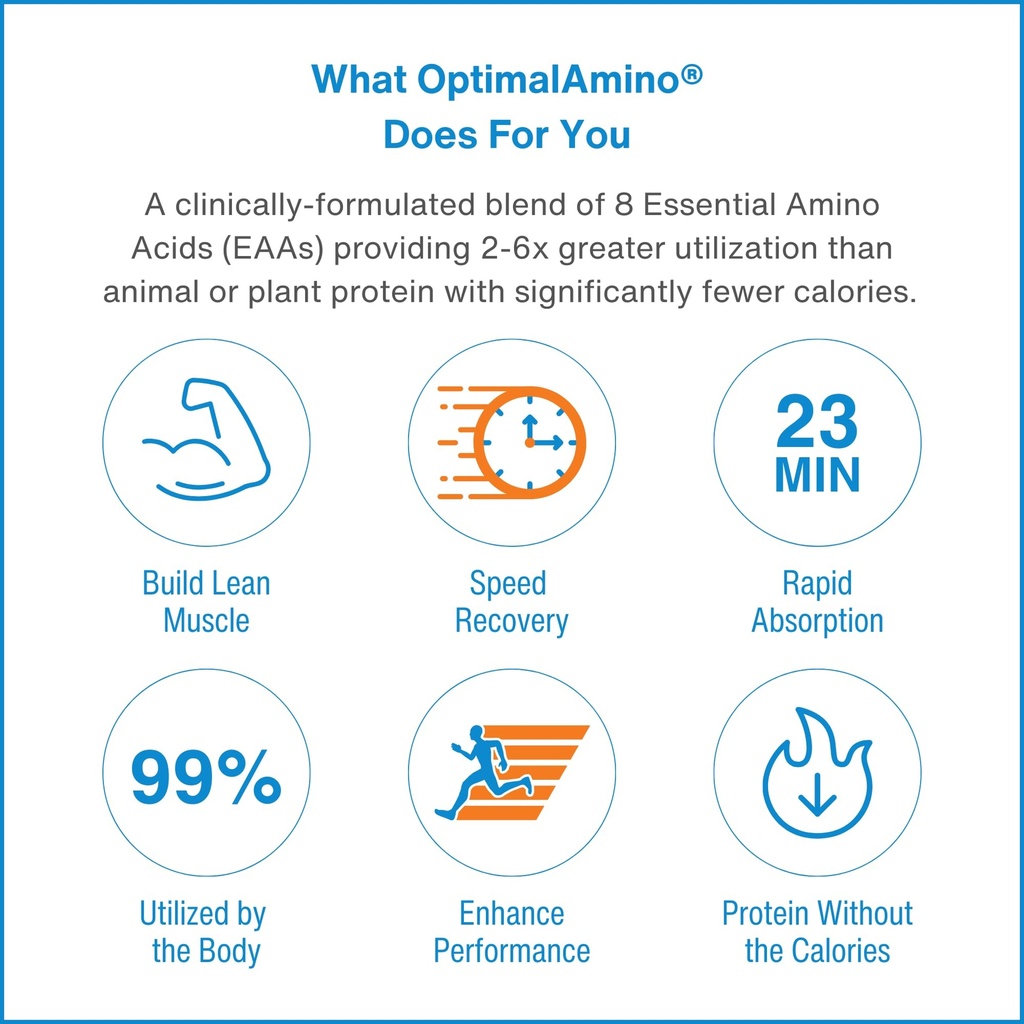 optimalamino-otg-stick-packs-5-flavor-va-5.jpg