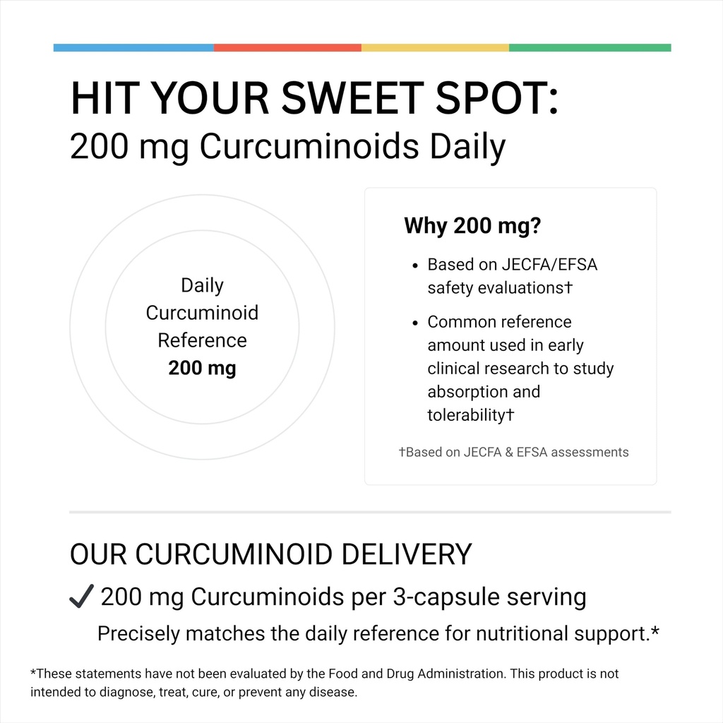 livingrock-turmeric-curcumin-1300mg-trip-3.jpg