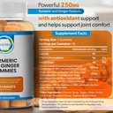 turmeric-and-ginger-gummies-95-curcumino-3.jpg