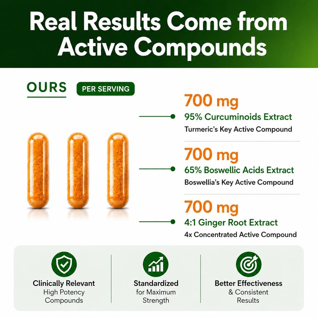 boswellia-curcumin-ginger-extracts-suppl-5.jpg
