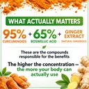 boswellia-curcumin-ginger-extracts-suppl-4.jpg