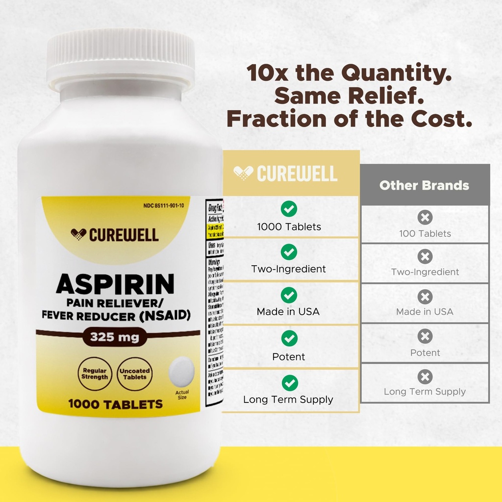 aspirin-325-mg-pain-reliever-fever-reduc-4.jpg