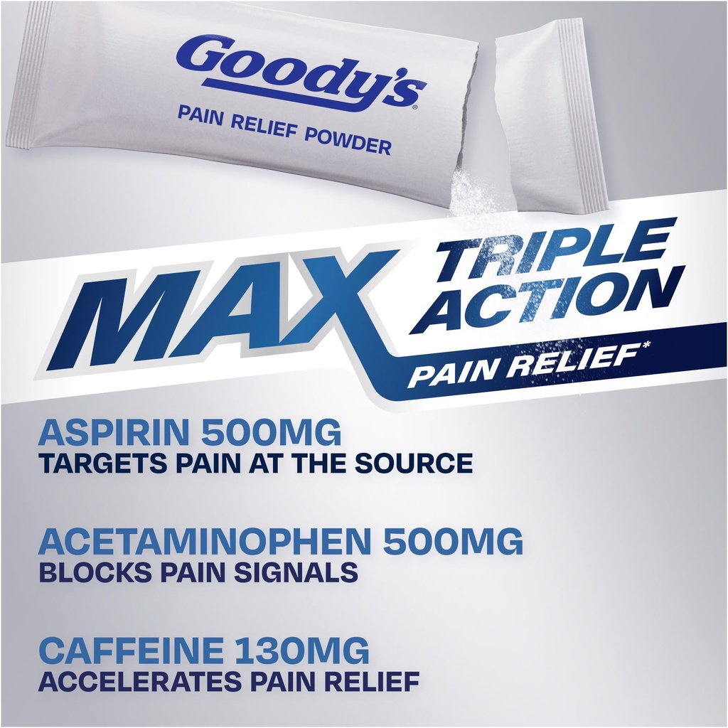 goody-s-max-triple-action-pain-relief-he-4.jpg