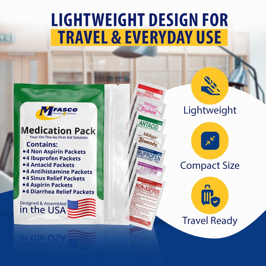 mfasco-7-in-1-travel-size-medicine-kit-t-2.jpg