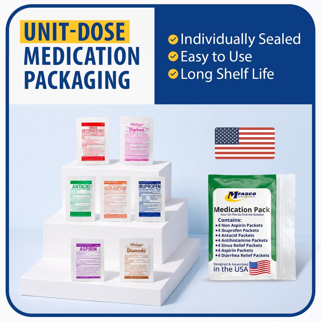 mfasco-7-in-1-travel-size-medicine-kit-t-3.jpg