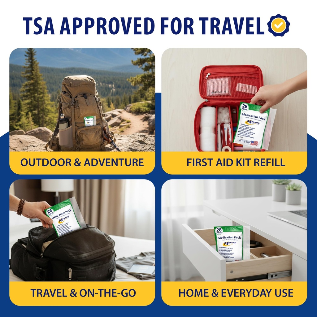 mfasco-7-in-1-travel-size-medicine-kit-t-6.jpg