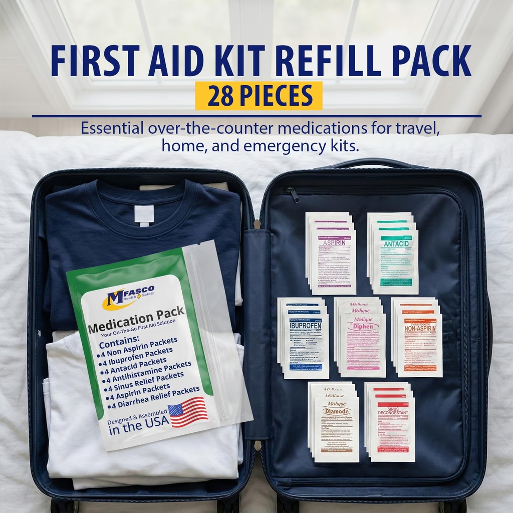 mfasco-7-in-1-travel-size-medicine-kit-t-4.jpg