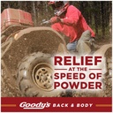 goody-s-back-and-body-pain-relief-powder-5.jpg