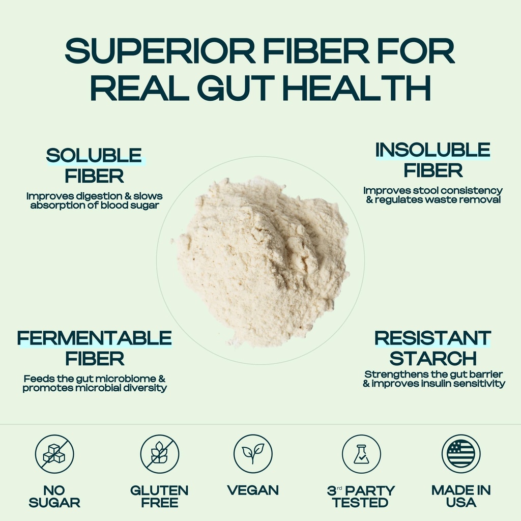prebiotic-fiber-supplement-for-women-men-4.jpg