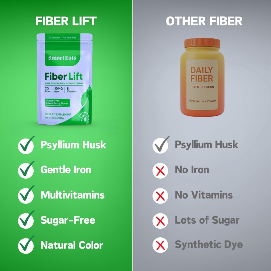 smart-eats-fiber-lift-psyllium-husk-powd-2.jpg