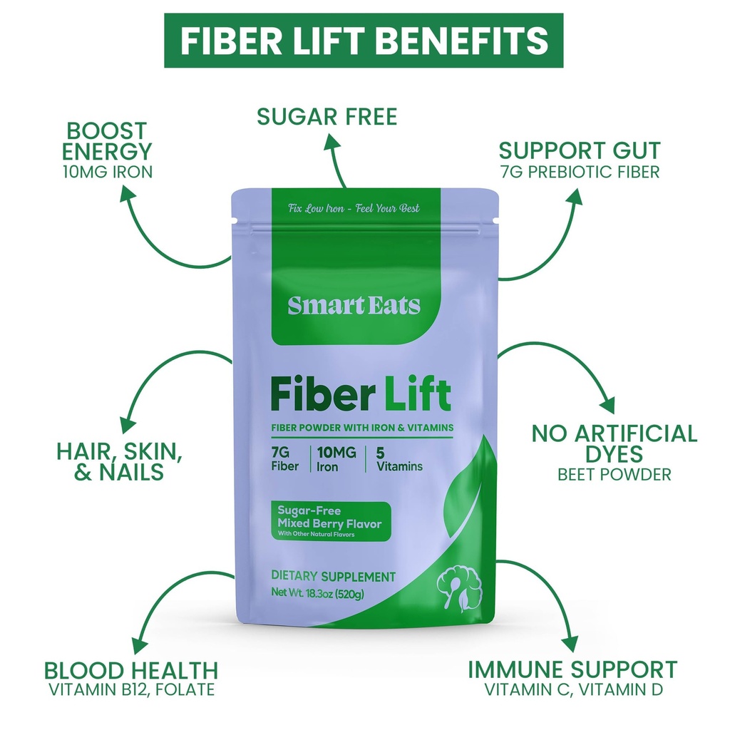 smart-eats-fiber-lift-psyllium-husk-powd-3.jpg