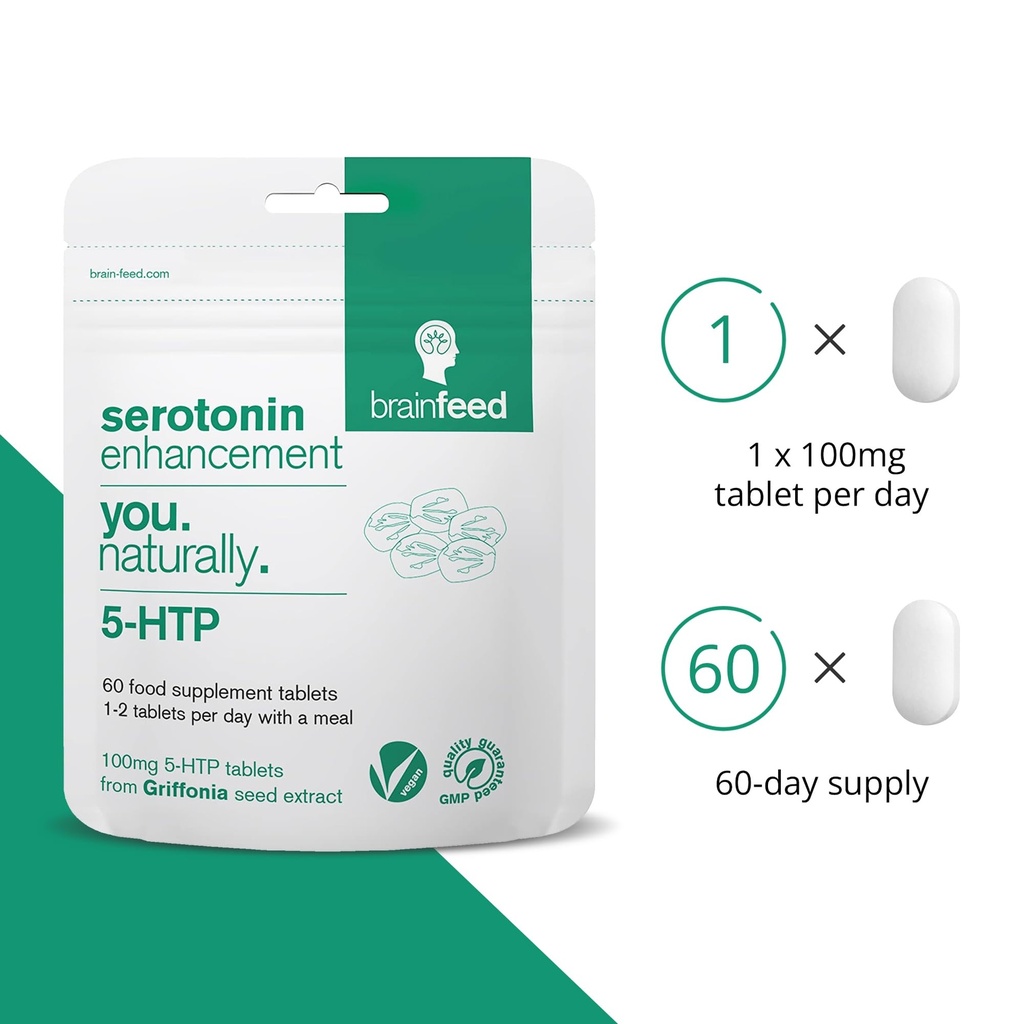 serotonin-supplements-60-1-a-day-seroton-3.jpg