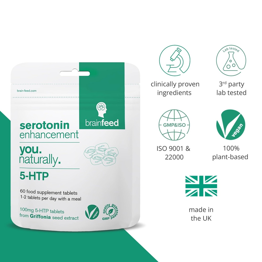 serotonin-supplements-60-1-a-day-seroton-5.jpg