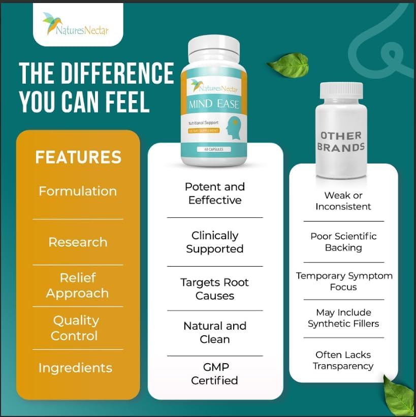 nature-s-nectar-migraine-prevention-feve-5.jpg