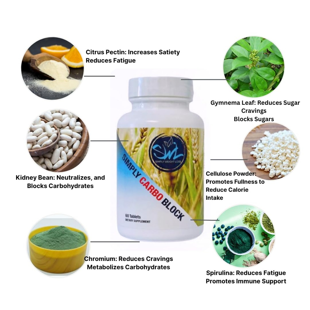 simply-carbo-block-blocks-carbohydrates--3.jpg