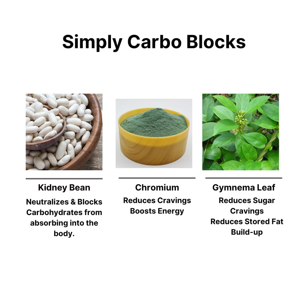 simply-carbo-block-blocks-carbohydrates--4.jpg