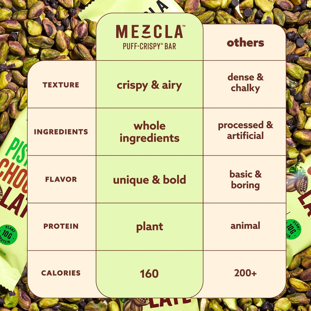 mezcla-puff-crispy-plant-based-protein-b-5.jpg