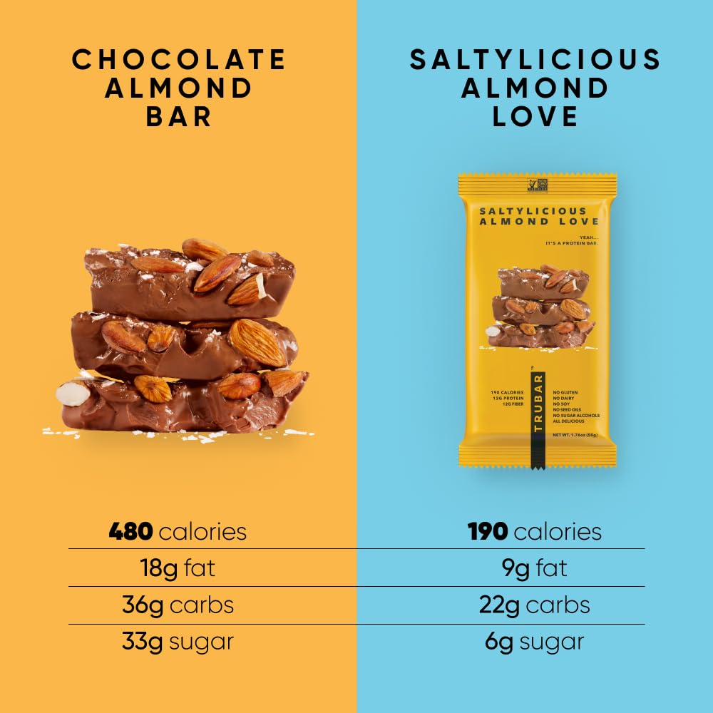trubar-vegan-protein-bar-saltylicious-al-4.jpg