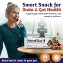 neurofiber-prebiotic-high-fiber-bars-gut-6.jpg