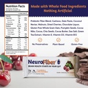 neurofiber-prebiotic-high-fiber-bars-gut-2.jpg