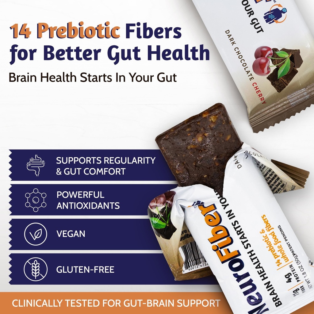 neurofiber-prebiotic-high-fiber-bars-gut-3.jpg